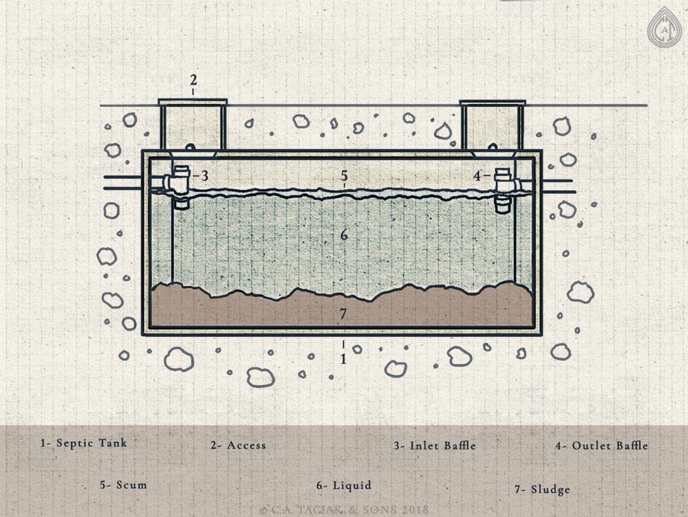 Build A Real-life Escher’s Waterfall